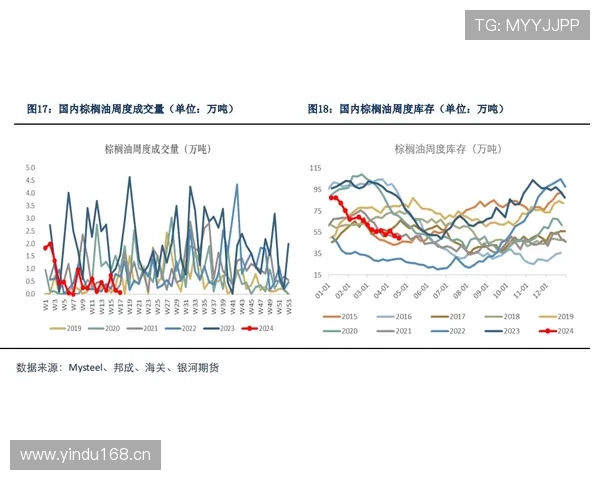 多特赛季后期状态下滑趋势显现，对竞争格局带来变化，局势承压