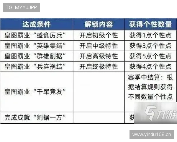 五秒违例具体包括哪些情况？规则解析与处罚标准详解