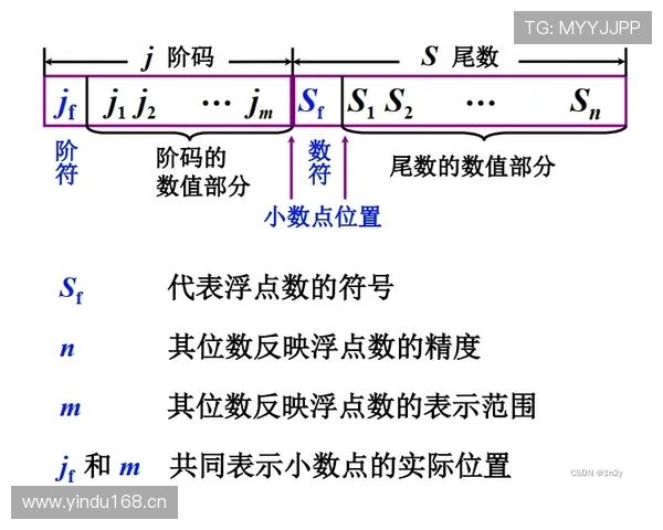 掩护犯规判定的具体规则依据与尺度解析