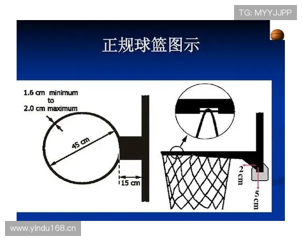 球碰裁判规则解析：何种情形算作球碰及判罚标准