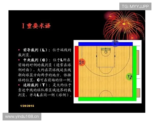 篮球前场规则的定义内涵与适用界限解析