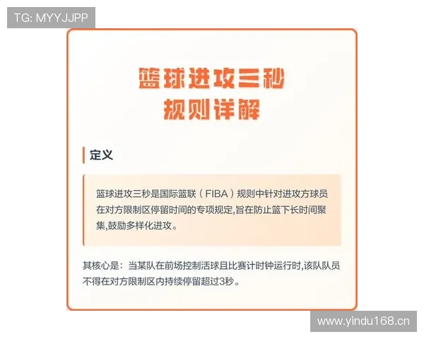 篮球规则解析：24秒违例的具体定义与判罚标准
