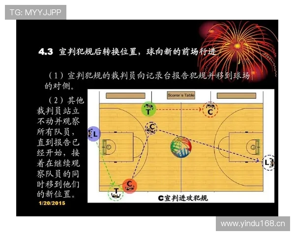 篮球规则解析:身体接触容忍度的界定与裁判尺度 篮球规则解析:身体接触容忍度的界定与裁判尺度