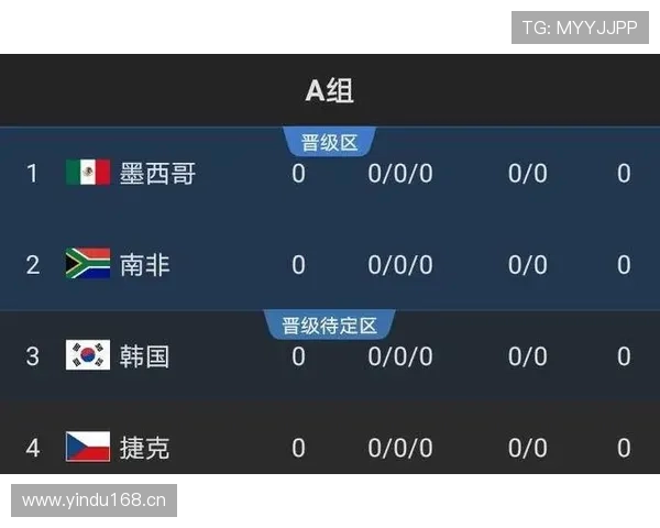阿尔及利亚队能否重返2026世界杯？出线形势与阵容前景分析