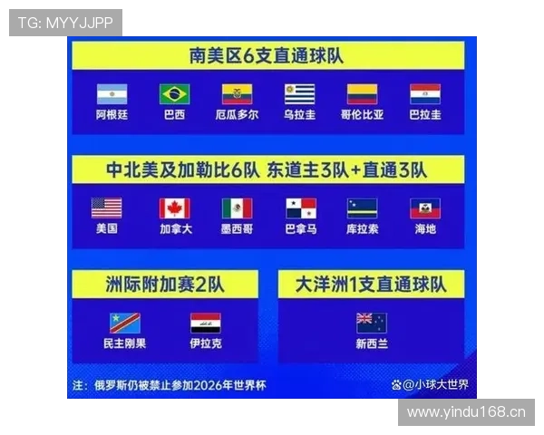 加纳能否重返2026世界杯舞台?非洲劲旅冲击美加墨决赛圈前景分析 加纳能否重返2026世界杯舞台?非洲劲旅冲击美加墨决赛圈前景分析