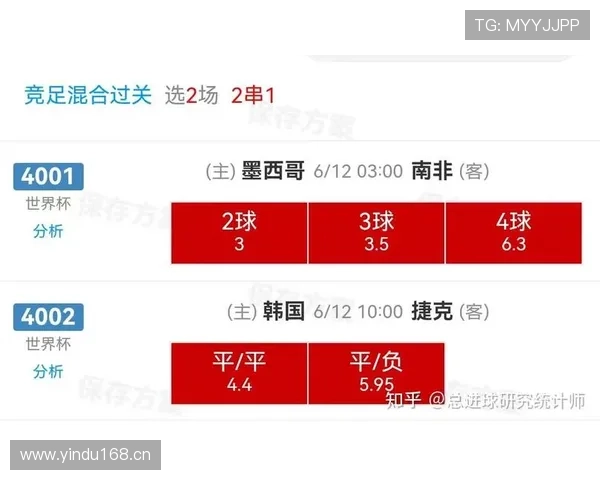 世界杯A组捷克支持率持续上升